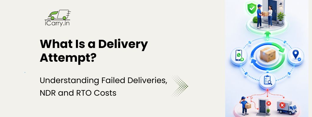 What is a delivery attempt in ecommerce showing missed delivery attempts impact RTO costs and shipment flow with customer delivery failure and reattempt scenarios