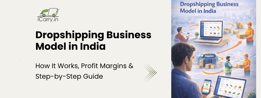Dropshipping business model in India - how it works profit margins and step-by-step guide