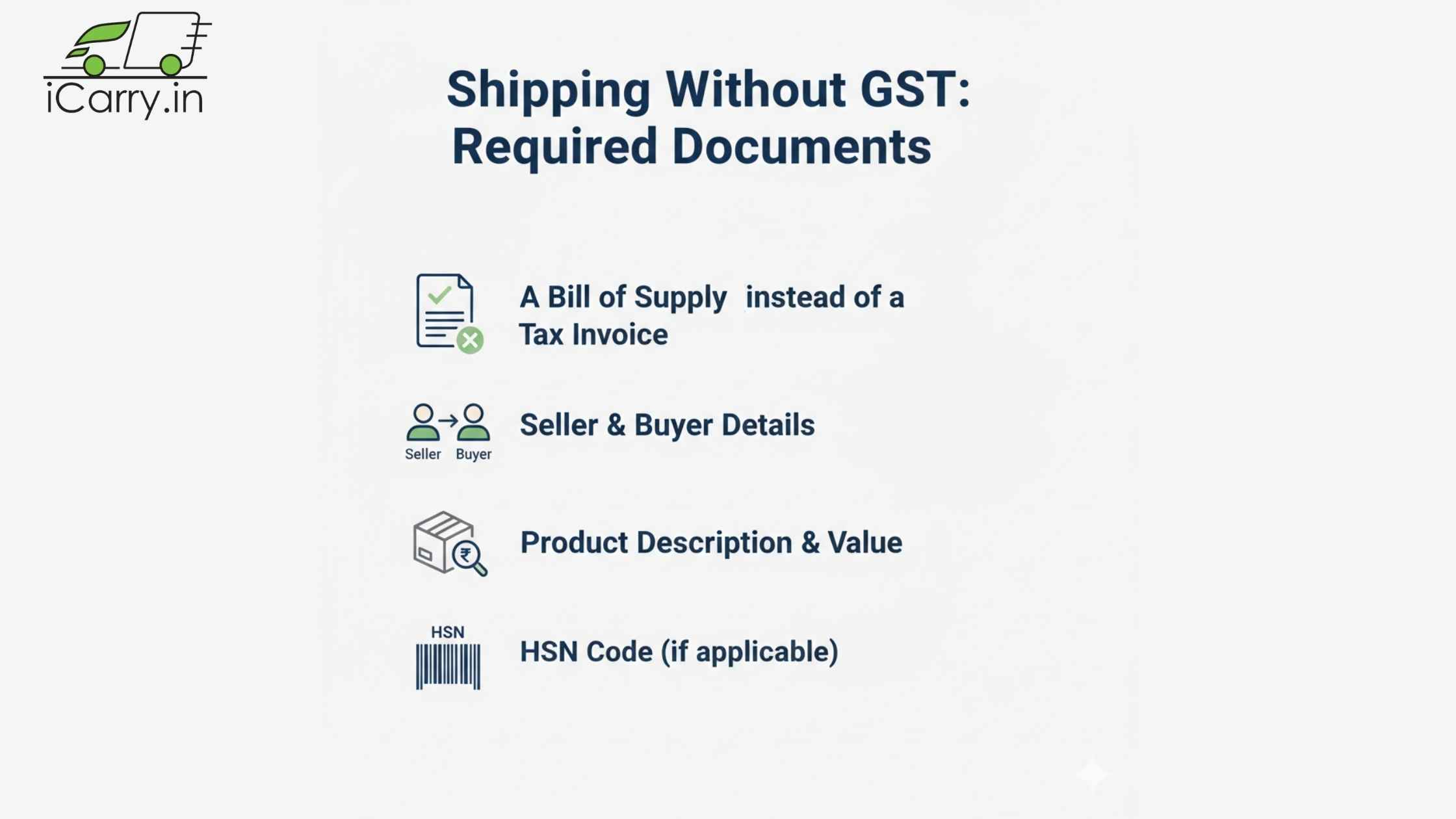 Risks of incorrect GST compliance for eCommerce sellers