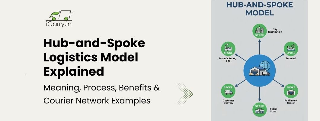 Hub-and-spoke logistics model explained with courier network structure and process