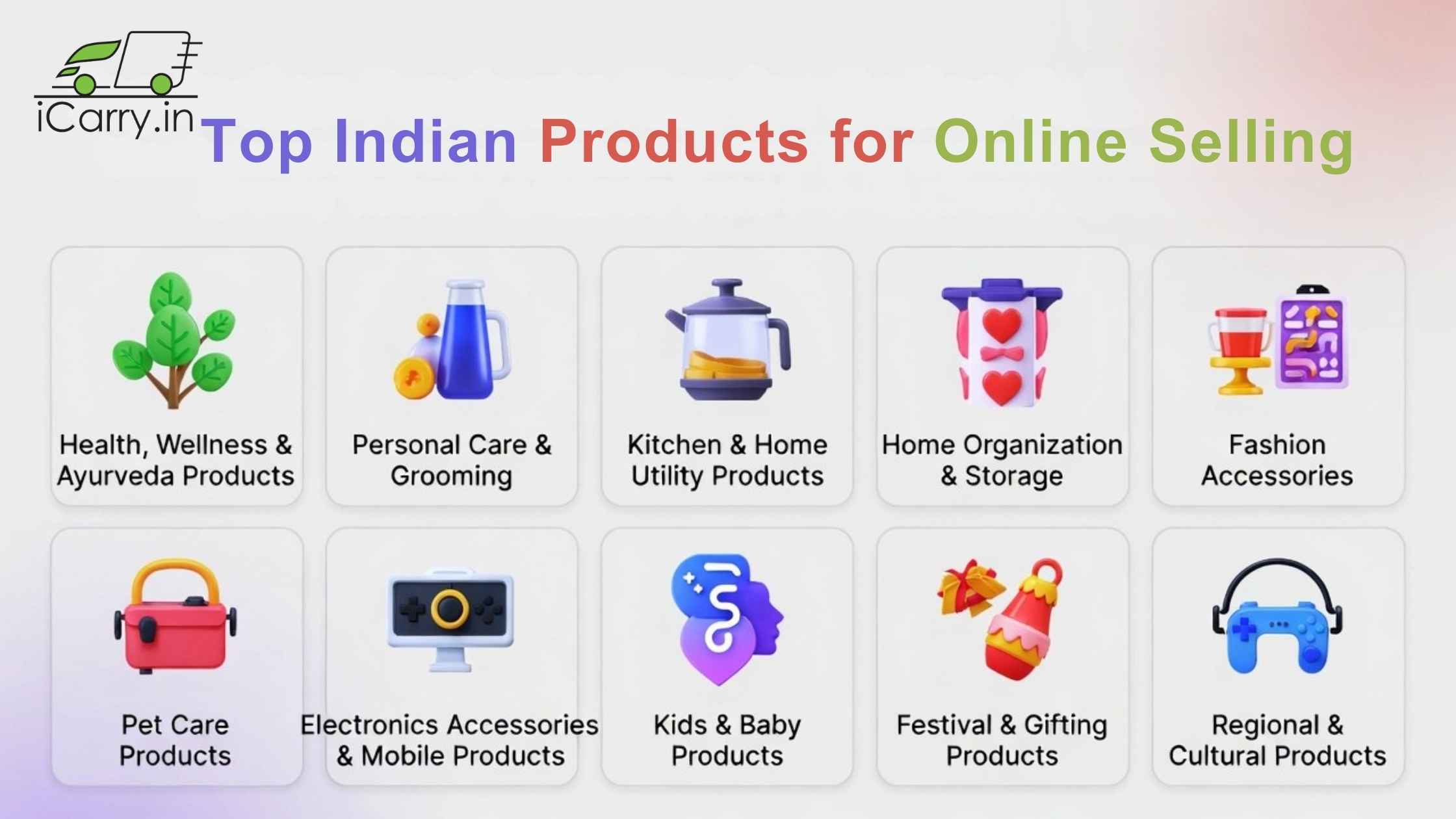 Popular Indian eCommerce products - electronics accessories, pet care, baby products and festival items