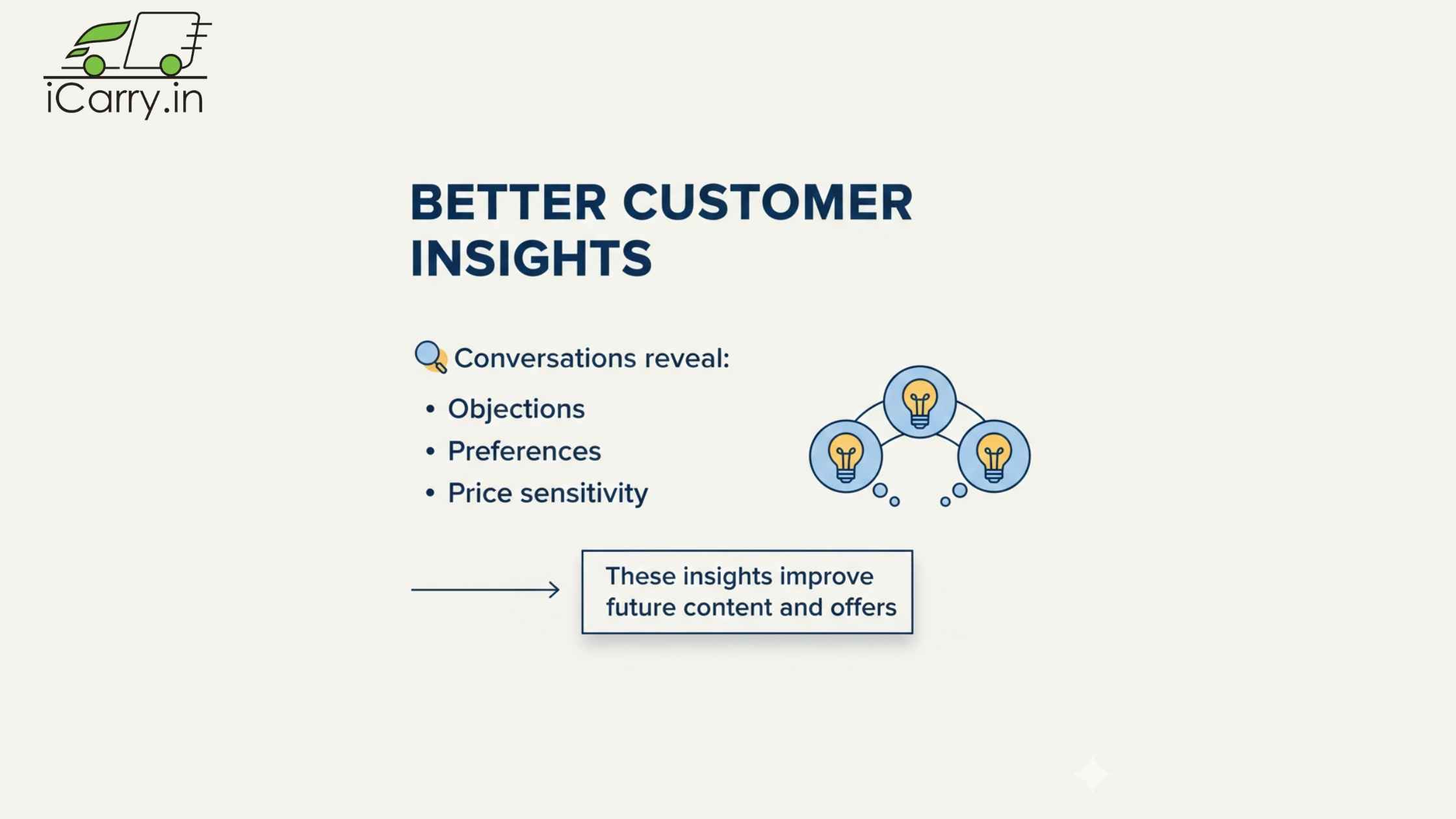 Instagram DM sales flow - from story reply to conversion
