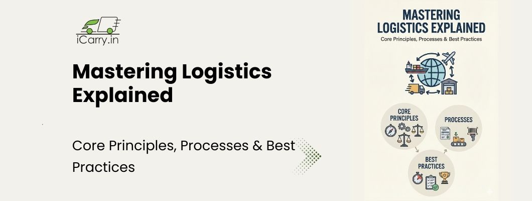 Logistics management principles, processes, types and best practices 2026 guide