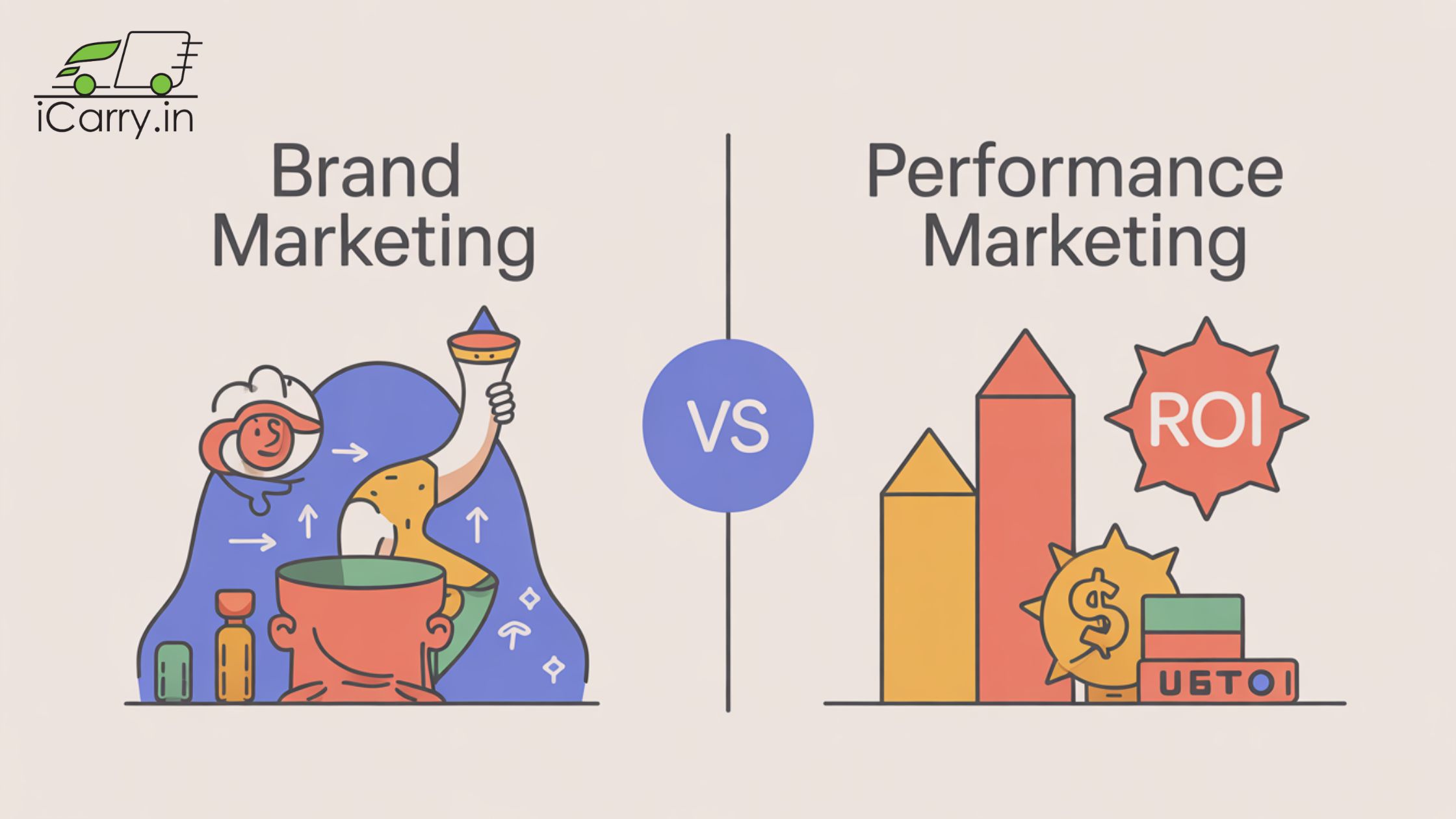 Brand marketing vs performance marketing ROI comparison