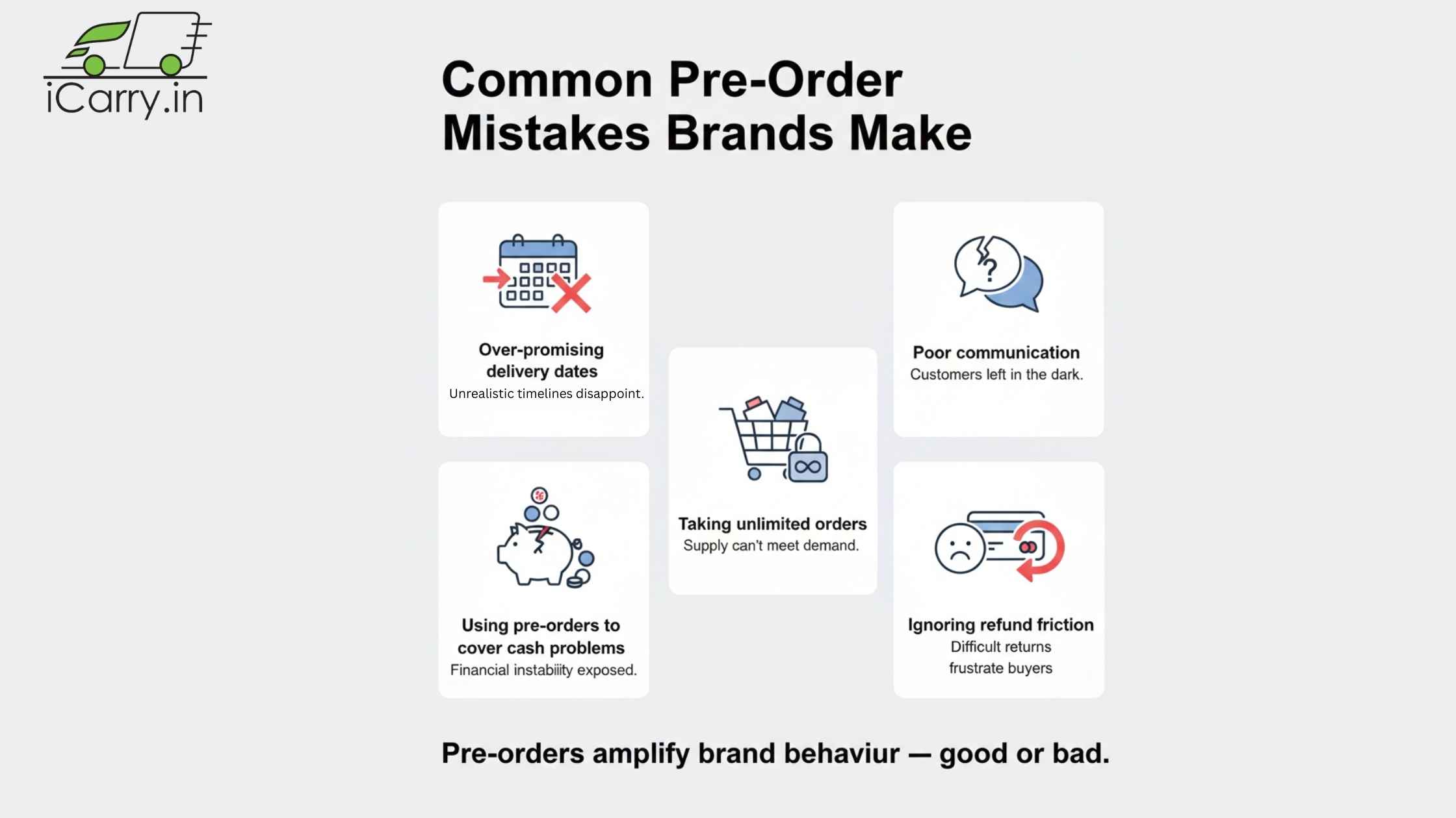 Pre-order mistakes that eCommerce brands make
