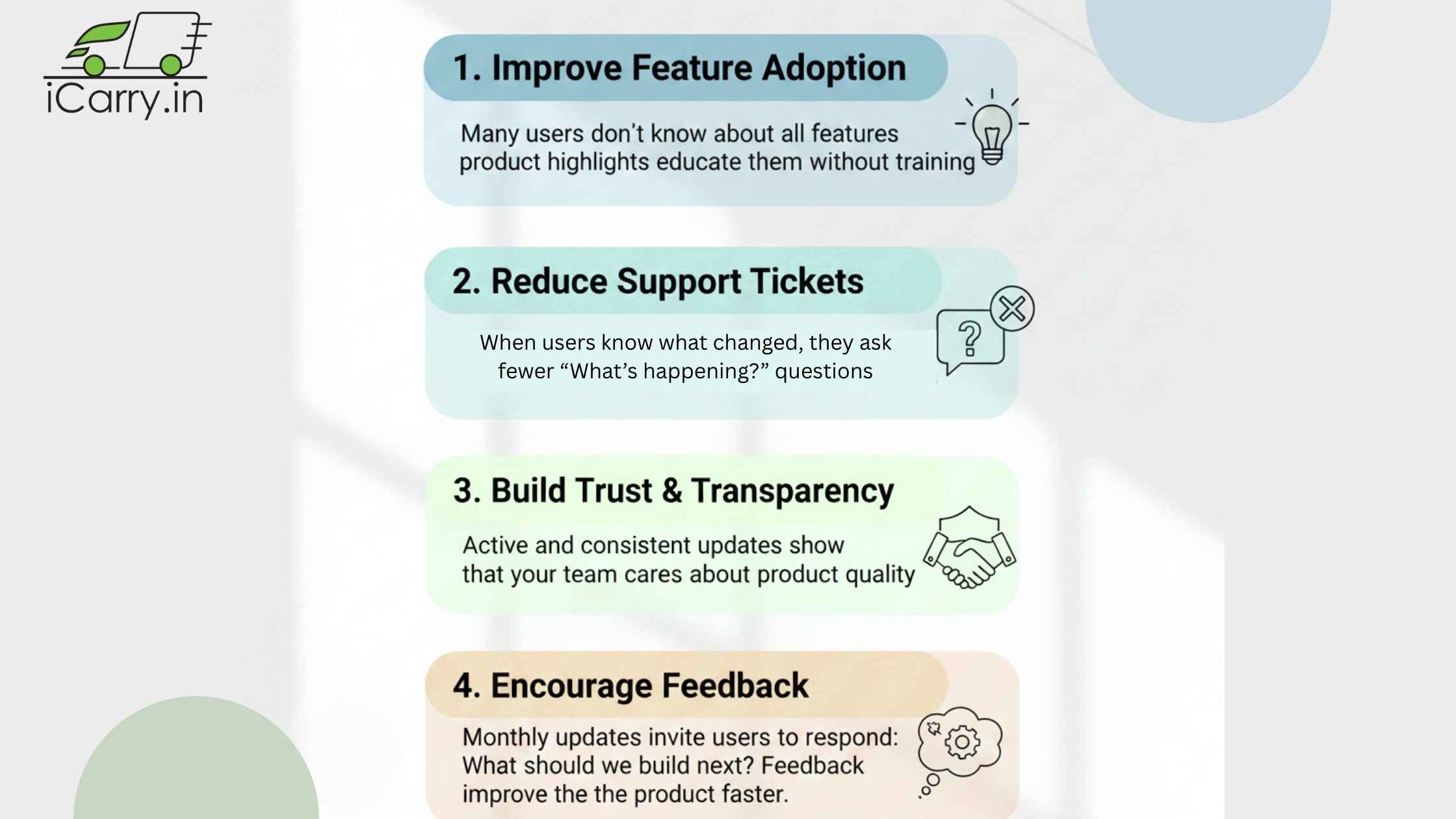 How monthly product highlights benefit your business - adoption, trust, support reduction and feedback
