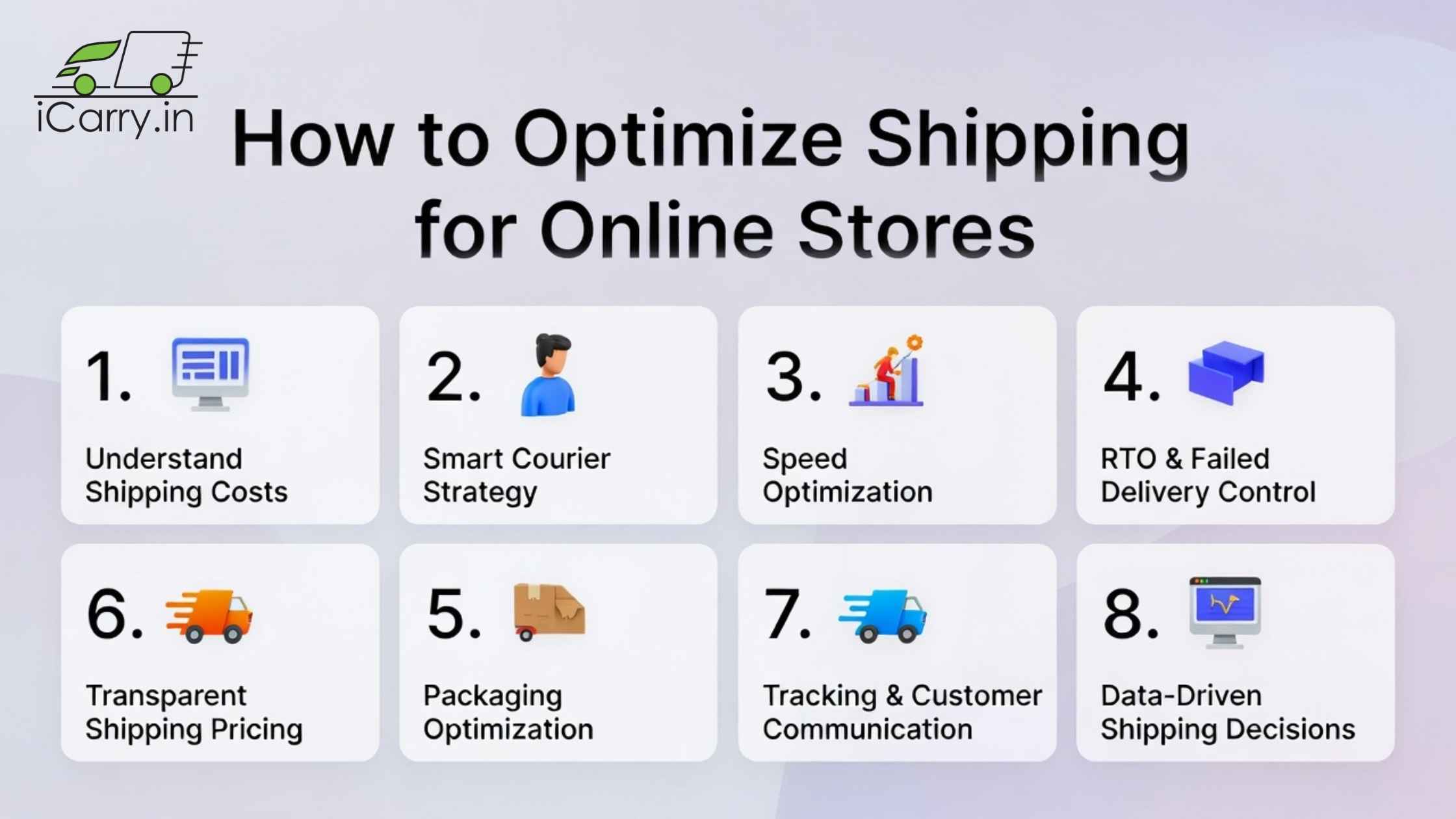 Shipping optimization strategies - packaging, tracking, communication and data-driven decisions