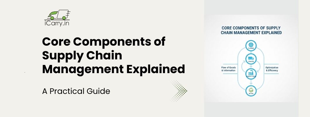 Core components of supply chain management explained - a practical guide