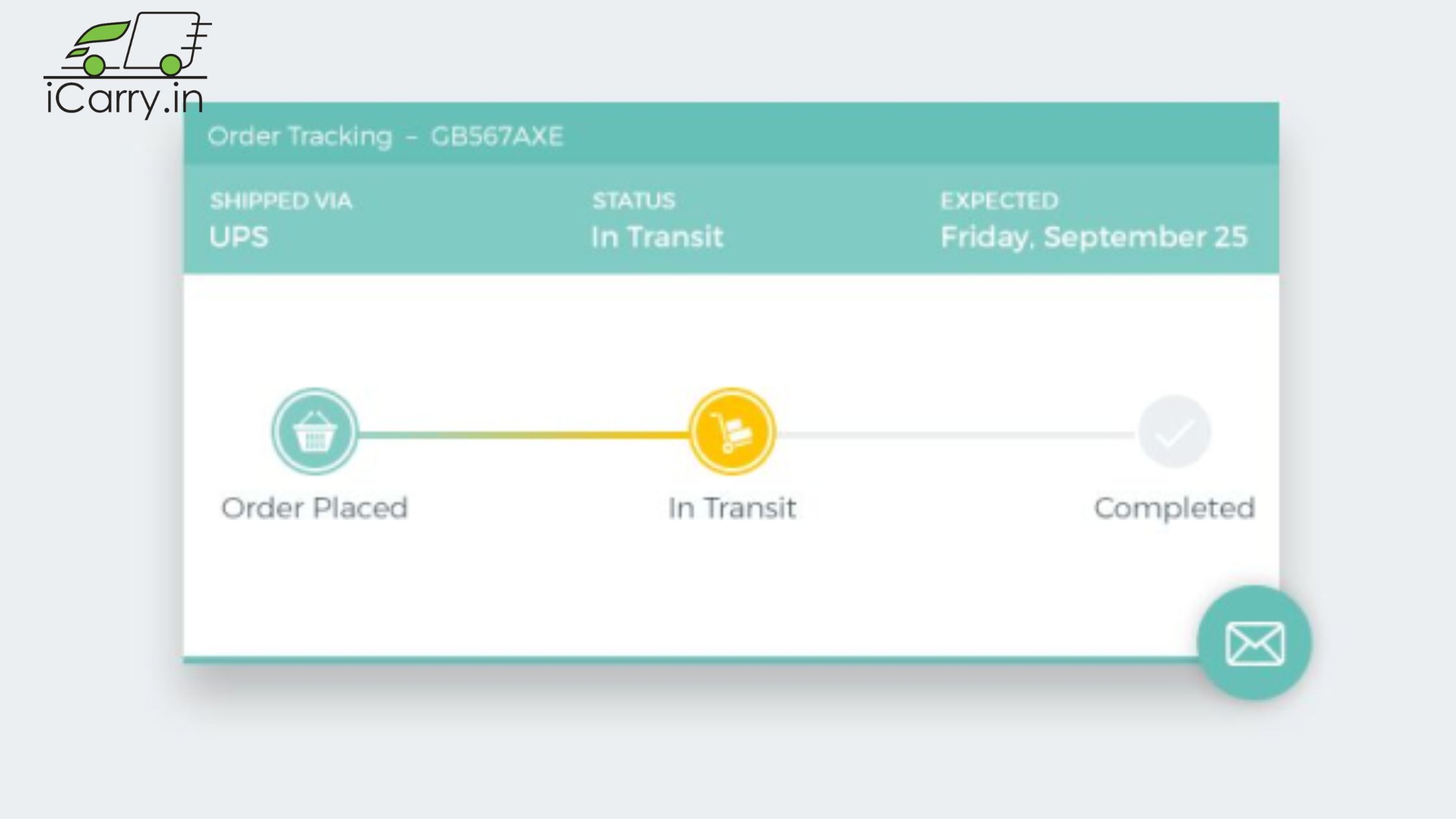 How real-time shipment tracking works - courier scan events and API updates